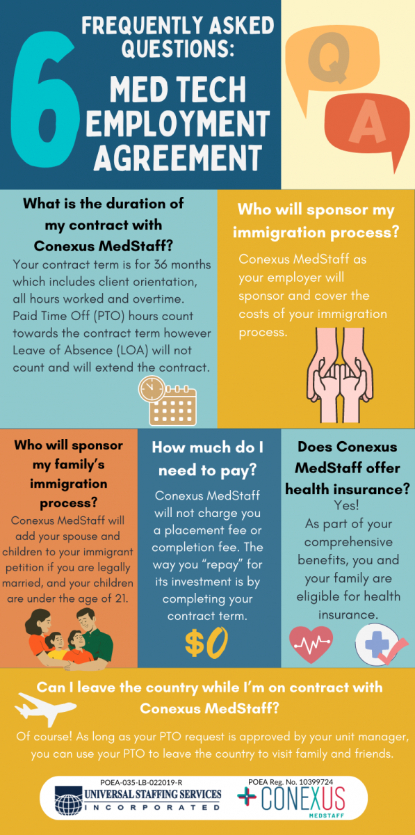 6 Steps to a Med Tech in the U.S. with Universal Staffing and